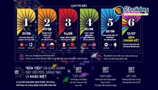 Lịch Thi đấu Pháo Hoa Quốc Tế đà Nẵng 2025