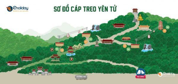 Ban Do So Do Tuyen Cap Treo Yen Tu