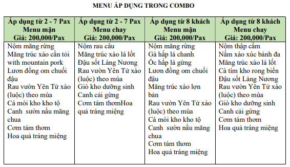 Menu Trong Combo