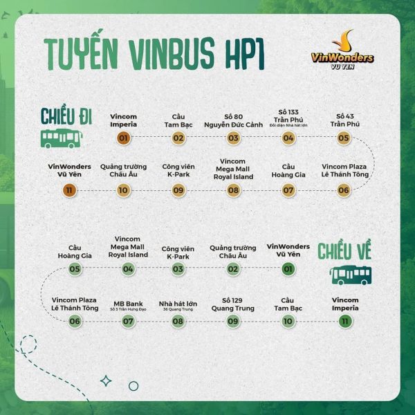 Xe Bus Miễn Phí đi Vinwonders Vũ Yên